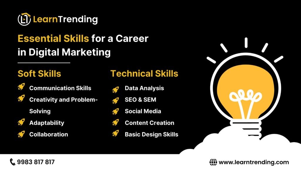 Skills for a Career in Digital Marketing